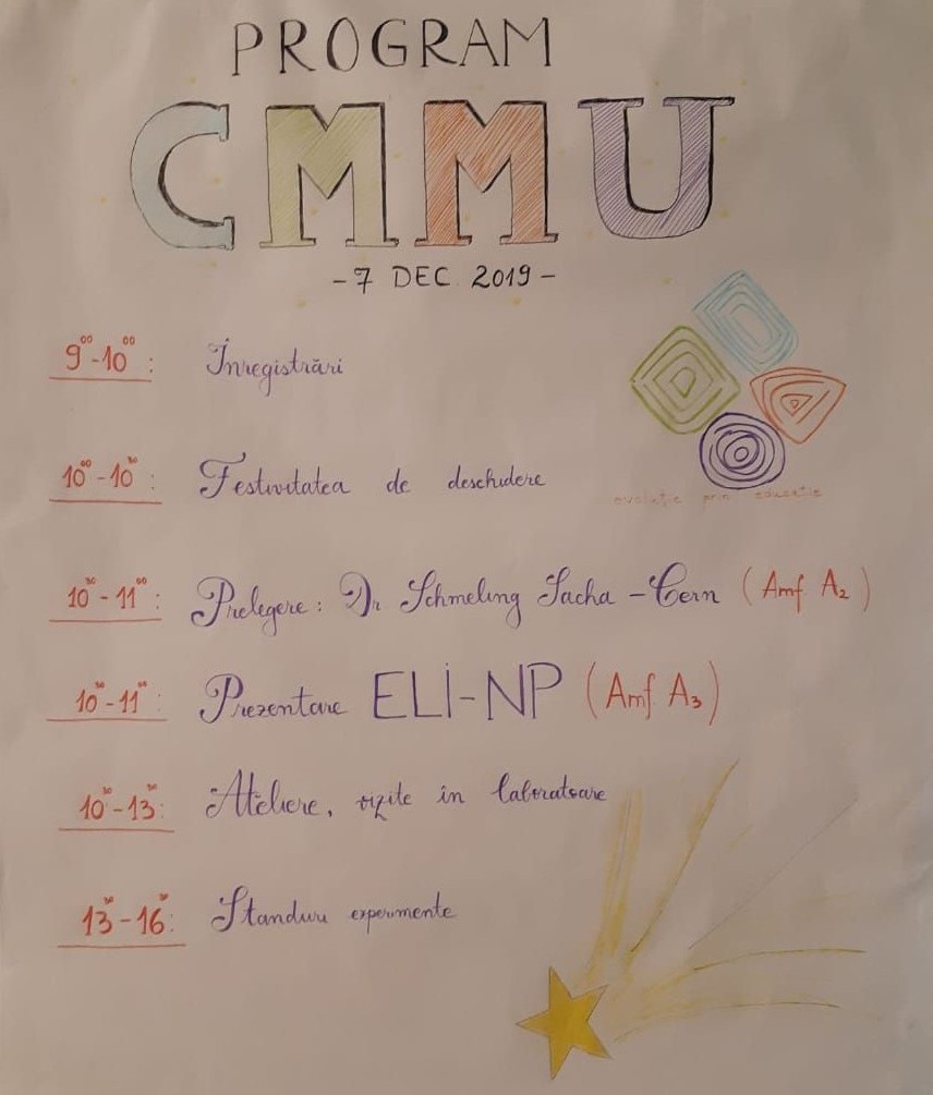 program-2